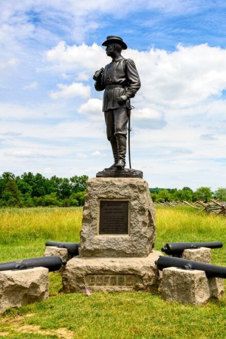 Gettysburg: Jennie Wades Baltimore Street Walking Tour - Directions and Meeting Point
