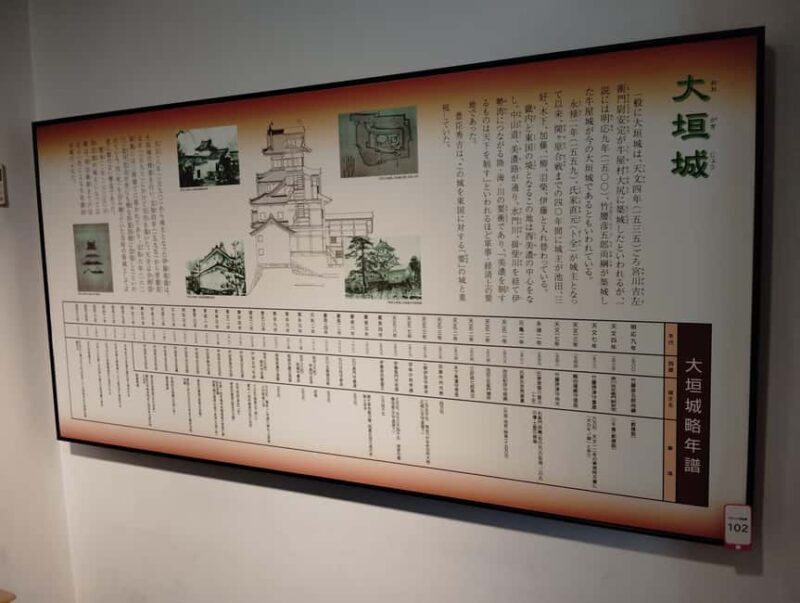 Gifu: Samurai Legends at gaki Castle and History Museum - Final Thoughts: Who Is This Tour Best Suited For?