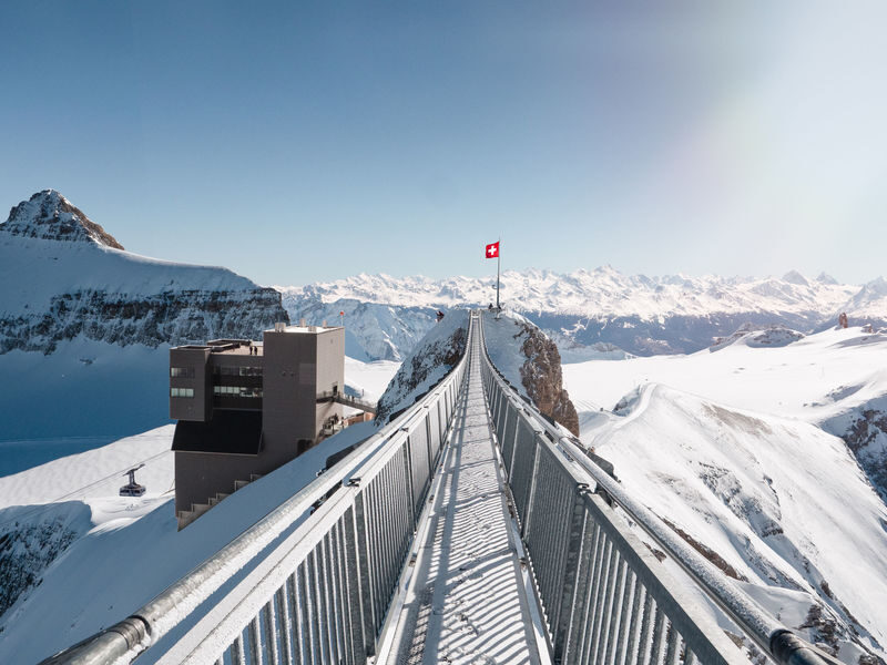Glacier 3000 Cable Car Ticket - What the ticket is worth