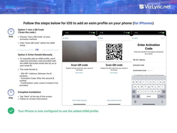 Global: Esim High-Speed Mobile Data Plan - Flexibility in Duration Options