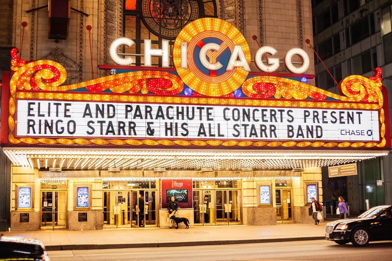 Go City - Chicago Explorer Pass - What the price needs to save