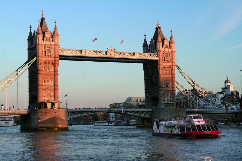 Go City London Explorer Pass - Who gets the most from this pass?