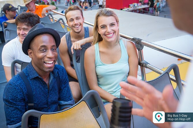 Go City: New York Explorer Pass - Choose 2, 3, 4, 5, 6, 7 or 10 Attractions - Booking and Pass Details