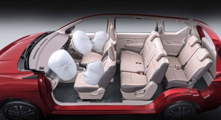Goa Airport (Any) : Private Taxi Transfer To/From Hotel - Booking Process