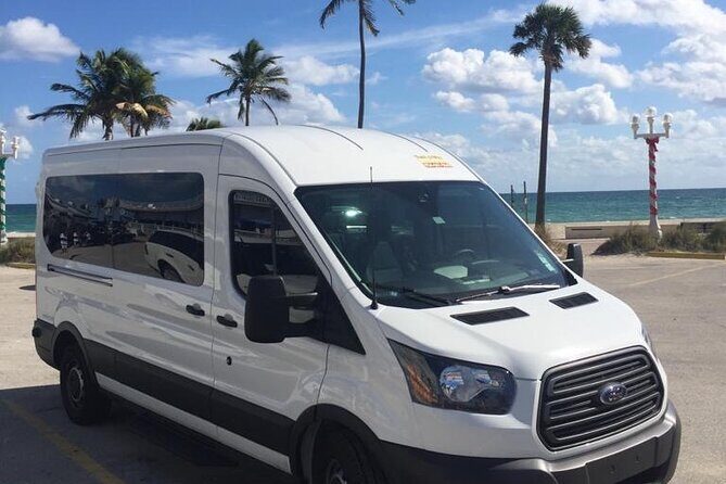 Goa International Airport (GOI) to Goa - Arrival Private Transfer - Cost and Value