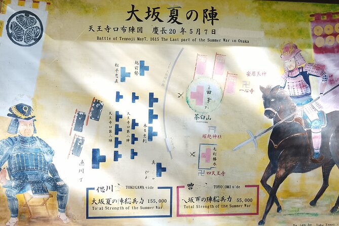 Goshuin Trip Around Tennoji Park Osaka - Collecting Goshuin Stamps