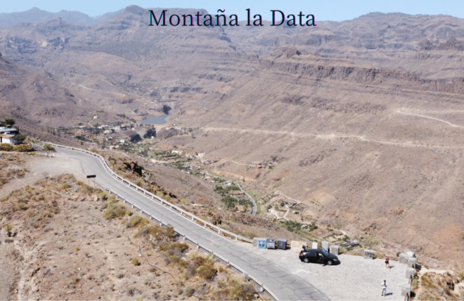 Gran Canaria: Get Your 4K HOLIDAY VIDEO by Your PRIVATE TOUR - Pickup and Drop-off Locations