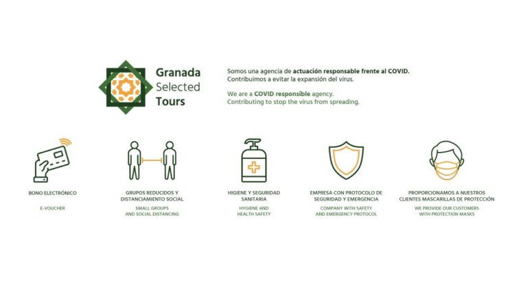Granada: Fast-Track Alhambra & Nasrid Palaces Guided Tour - Tour Details