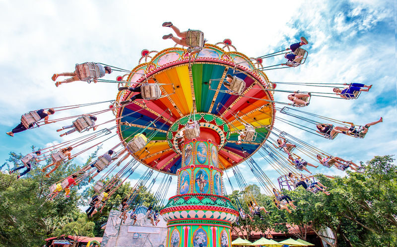 Guangzhou Chimelong Paradise - Big rides, family attractions, and show breaks