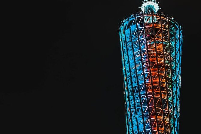 Guangzhou Travel Shopping Business Customized Tour - The Sum Up