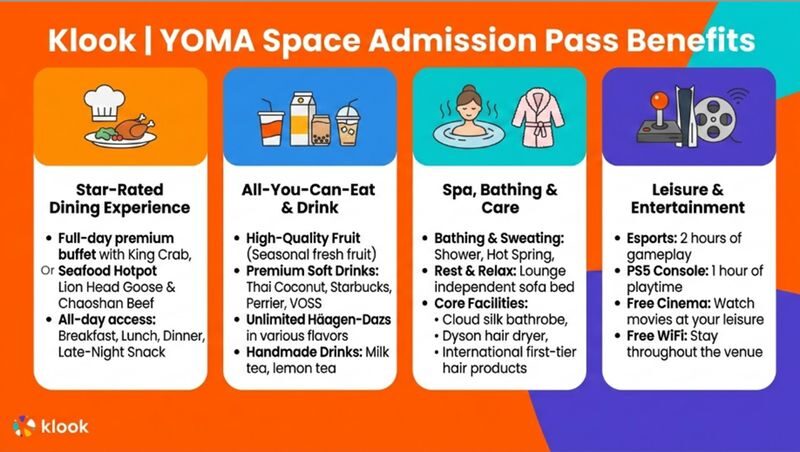 Guangzhou Yoma Space Spa | Pazhou Branch - A spa visit with room to linger