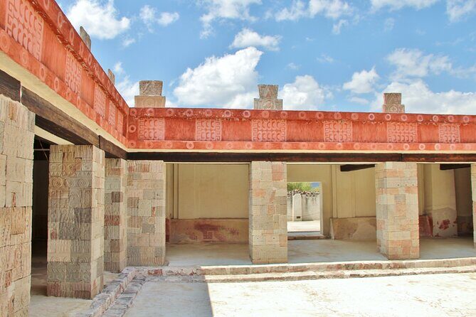 Guided Tour in Pyramids + Transportation + Breakfast in Cueva - Who Should Consider This Tour?