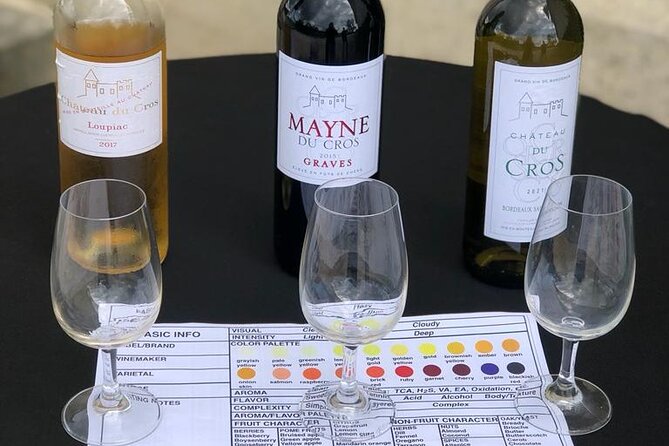 Guided Tour With Tasting and Blending Workshop - Traveler Photos