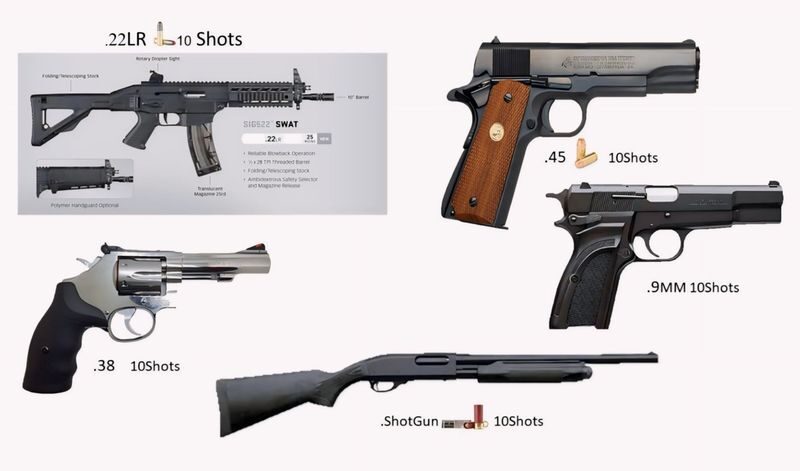 Gun Shooting Experience by Tarzan Adventure Pattaya - Getting to Sattahip takes planning
