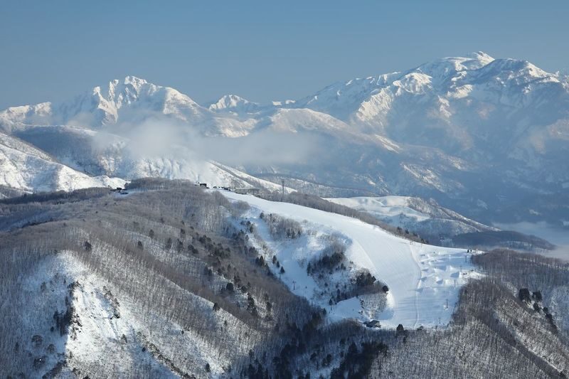 Hakuba Iwatake Lift Ticket with Ski/Snowboard Rental - Taking the mountain without skis