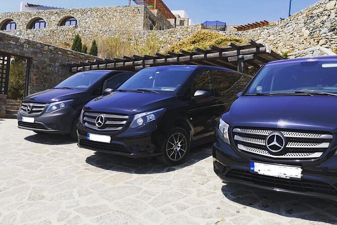 Half Day Private Tour in Mykonos With Pick-Up Included - Duration and Schedule
