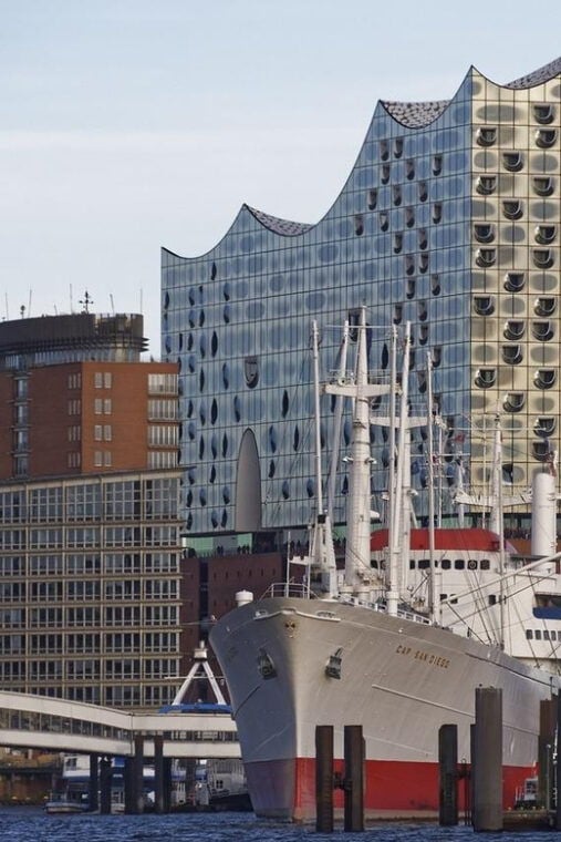 Hamburg: Discover Hamburg from landmark to landmark - Who Will Love This Tour?