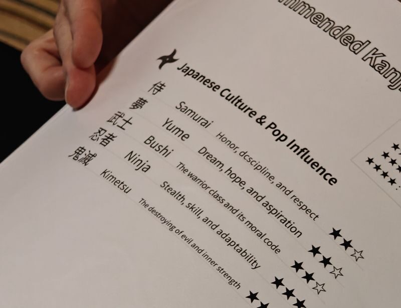 Hands-on Zen Calligraphy & 150-Year-Old Kyoto Machiya Tour - Timing and getting to JURAKU