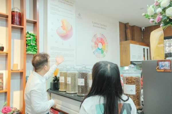 Hanoi Coffee Workshop: Awake Your Sense With 5 Unique Brews - Location and Accessibility