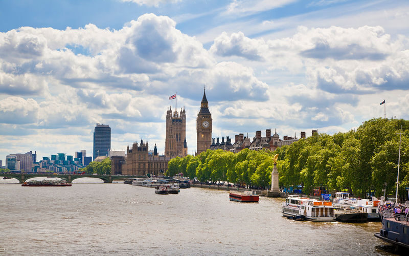 Harry Potter Walking Tour & Thames River Cruise in London - What the Harry Potter theme offers