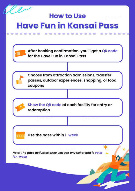 Have Fun in Kansai Pass - QR-code redemption, with a few snags to avoid