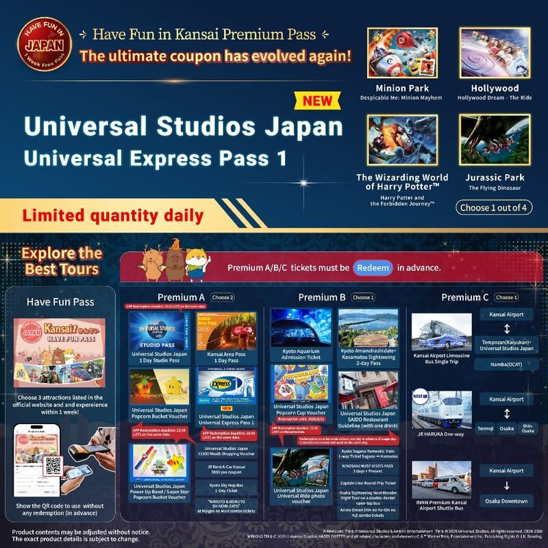 Have Fun in Kansai Pass - Who gets the best value from the pass