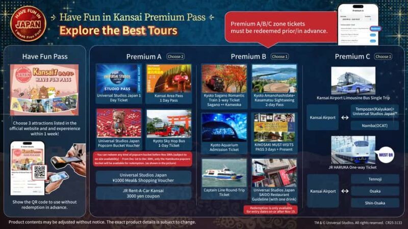 Have Fun in Kansai Premium Pass - Optional entry to USJ - An Honest Look at the Have Fun in Kansai Premium Pass