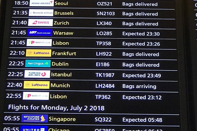 Heathrow Airport Private Transfers To/From London (Postcode SW5 to Sw11) - Directions From Heathrow Airport