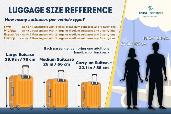 Heathrow Airport to and from Central London - Private Transfer - Why This Private Transfer Stands Out