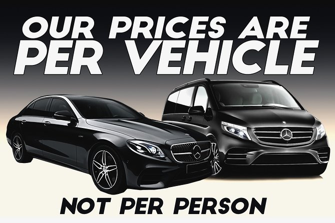 Heathrow Airport to Central London Private Transfers - Overview and Service Details