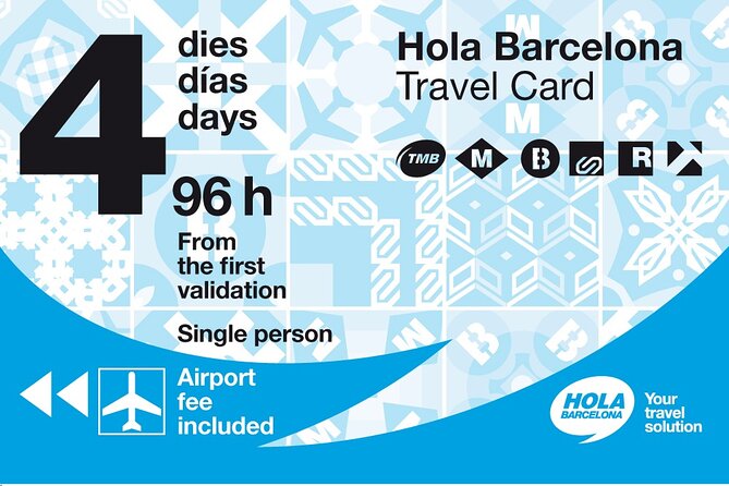 Hello Barcelona Travel Card - Overview of the Travel Card