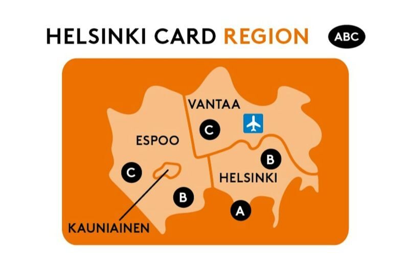 Helsinki Card - Museums: where the value can add up