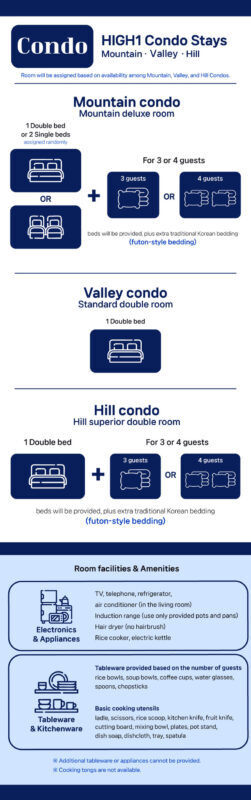 High1 Multi-Day Tour with Accommodation - Check-in, check-out, and the slope timetable