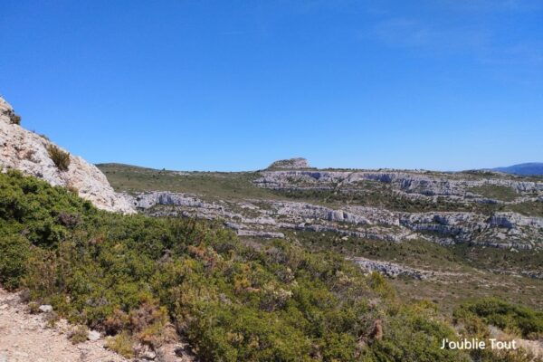 Hiking in the Footsteps of Marcel Pagnol - Directions