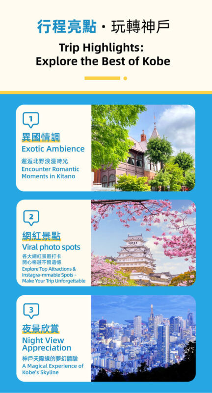 Himeji Castle and Kobe Night View Full-Day Small Group Tour - Kitano Ijinkan brings a different side of Kobe