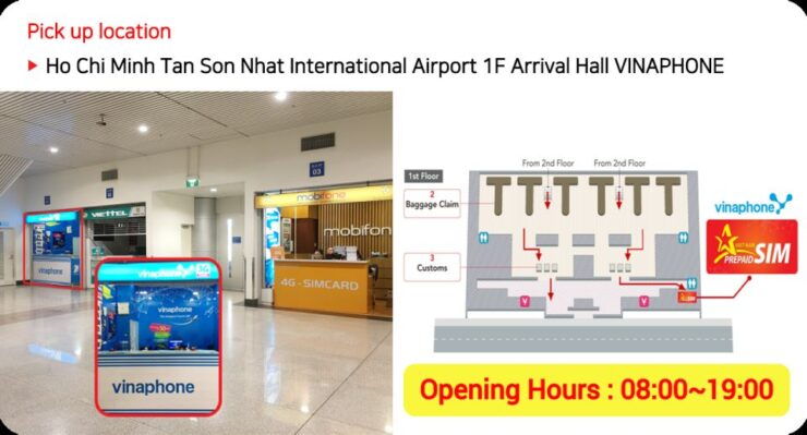 Ho Chi Minh: 4G Unlimited Data SIM Card for Airport Pickup - Benefits of the SIM Card