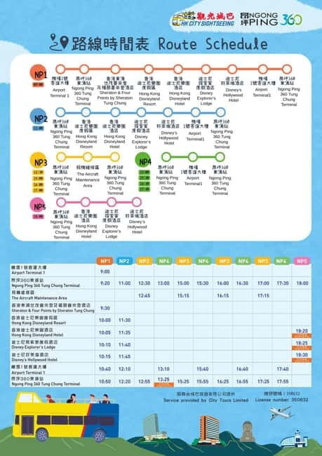 Hong Kong: 360 Lantau Open-Top Bus Sightseeing Experience - Highlights of Key Stops  