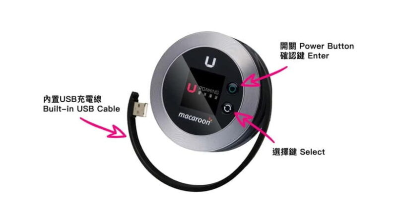 Hong Kong and Macau Pocket Wi-Fi with Unlimited Data - What makes this pocket Wi-Fi a worthwhile choice?