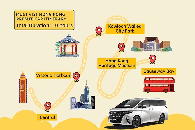 Hong Kong Tailored Half/Full Day Tour: Chauffeur in English - Detailed Breakdown of the Itinerary