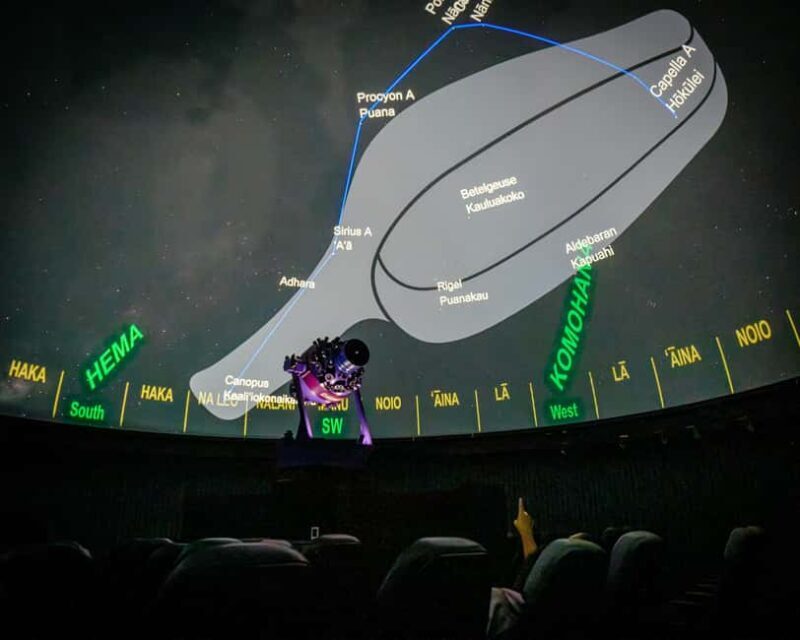 Honolulu: Bishop Museum General Admission Ticket - Who Is This Tour Best For?