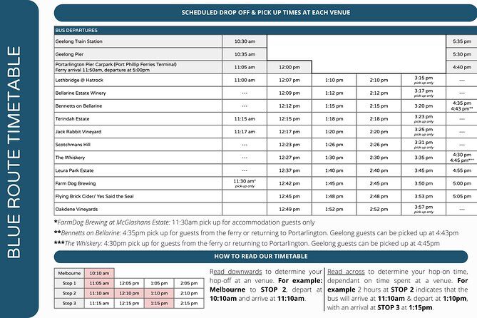 Hop On Hop Off Bellarine Bellarine Peninsula - FAQ