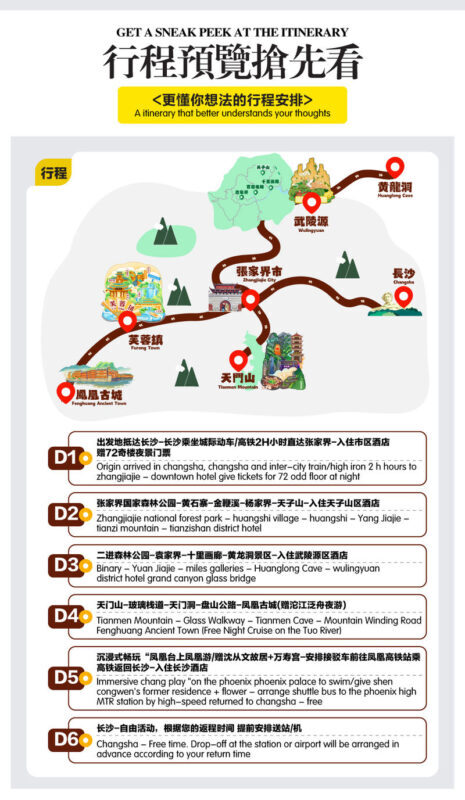 Hunan Changsha Zhangjiajie Tianmen Mountain Fenghuang | Stay at the Summit Luxury Homestay, VIP Sunrise Cloud Sea Private Six-Day Tour - Fenghuang by day, then back to Changsha