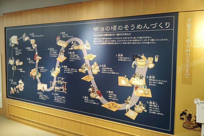 Hyogo: Somen Culture & Ibonoito Museum Tasting Tour - Final Thoughts