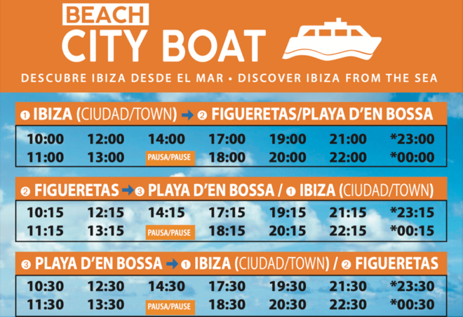 Ibiza: Boat Transfer to Playa Den Bossa and Figueretes - Experience Highlights