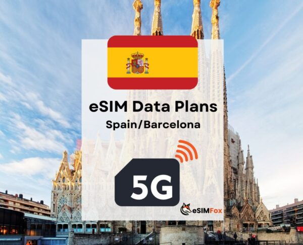 Ibiza : Esim Internet Data Plan Spain High-Speed 4g/5g - The Sum Up