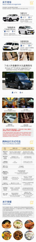 Ice and Snow Dream A | 7-Day Tour to Harbin, Changbai Mountain, Snow Town, Yanji in Northeast China - Small-group service and practical preparation