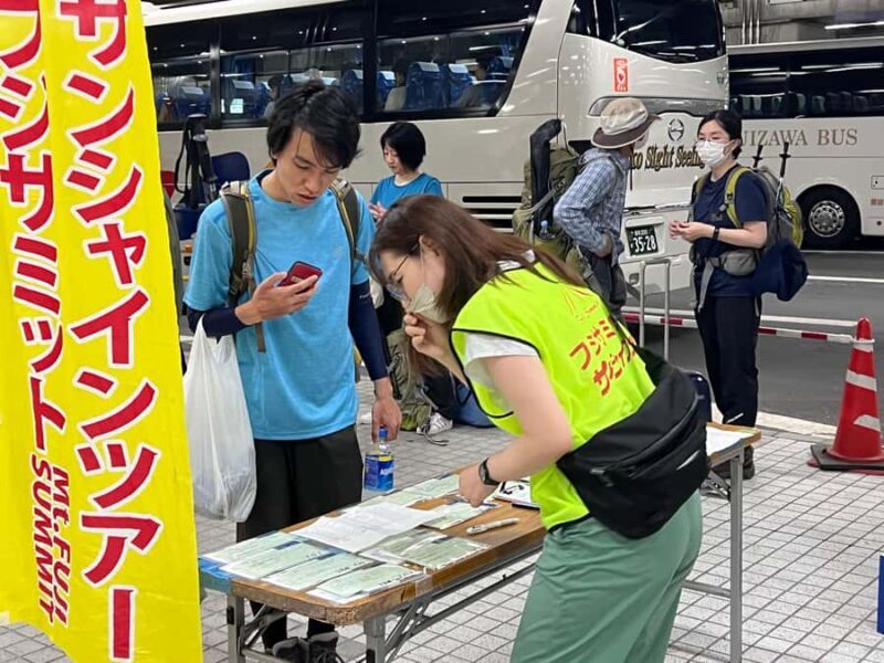 In 2026, Mt. Fuji: 2-Day Climbing Tour NO Mountain Guide - The Sum Up