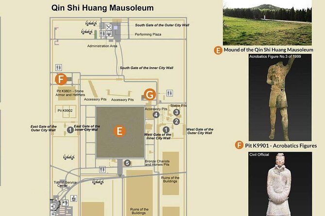 In-depth Discovery of Qin Terracotta Warriors in Xian - Who Should Book This Tour?