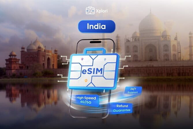 India eSIM (1 to 30 days. Up to 45GB of data) - Good To Know