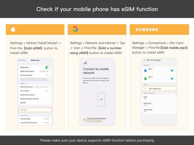 India: Esim Roaming Data Plan (0.5-2gb/ Day) - Booking Information